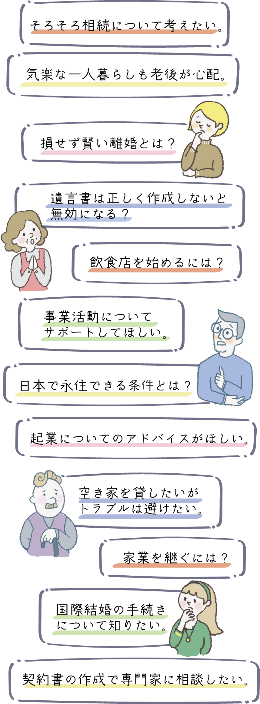 みんなのお悩み画像